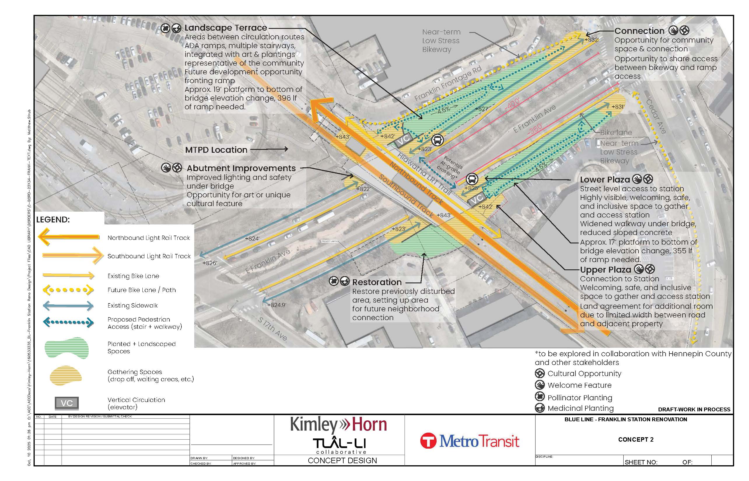 Franklin Avenue Station Concept 3